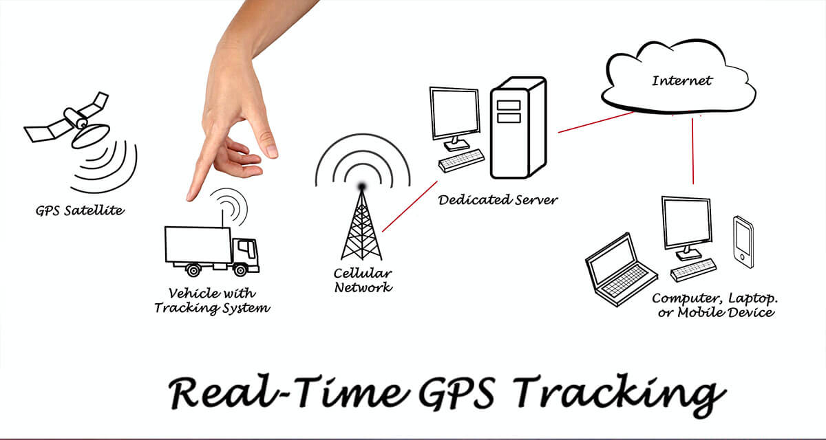 i-go-trans-gps-tracking